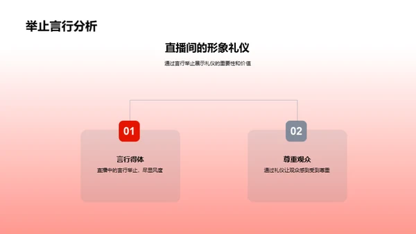 礼仪与直播成长