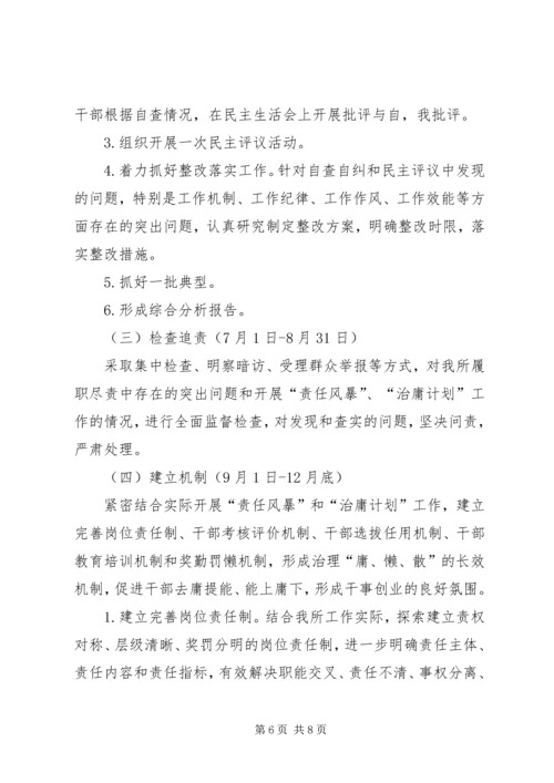 教科所治庸计划实施方案.docx