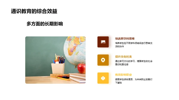 深度剖析通识教育