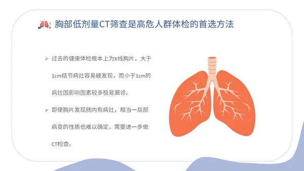 插画形状风医疗医院医生护士肺结节科普宣教培训模板健康宣教
