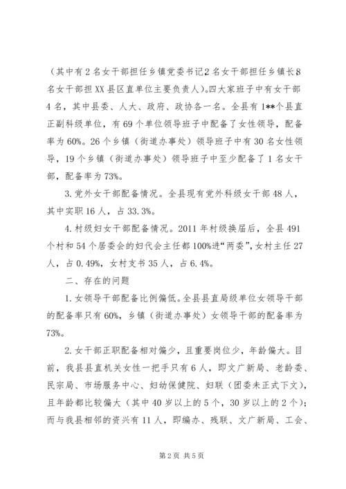 县妇女参政议政调查与思考.docx