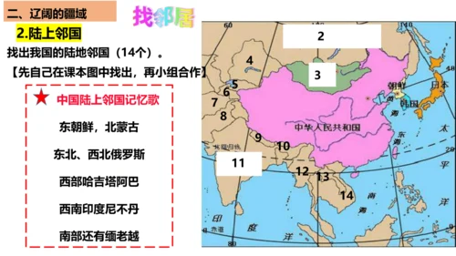 4.1.1 辽阔的疆域 课件