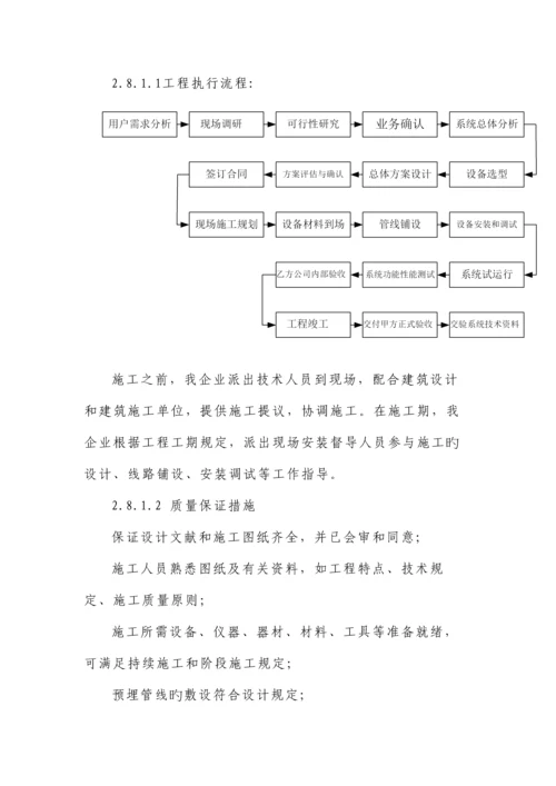 工程项目管理实施方案.docx