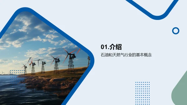 能源浪潮：石油与天然气