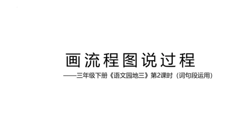 统编版三年级下册语文《语文园地三》课件