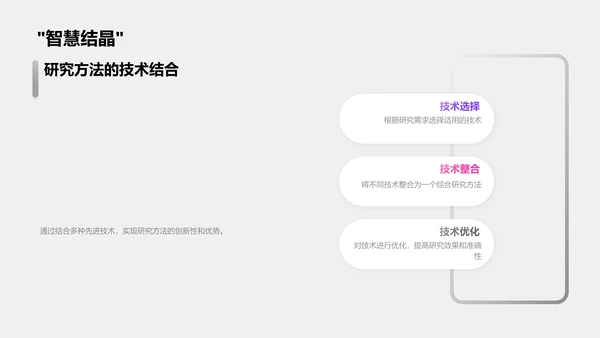 医学研究创新与成果PPT模板