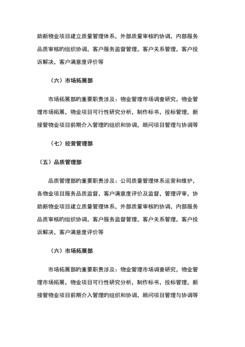 学校物业管理方案X.docx