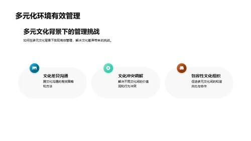 管理学的革新与挑战