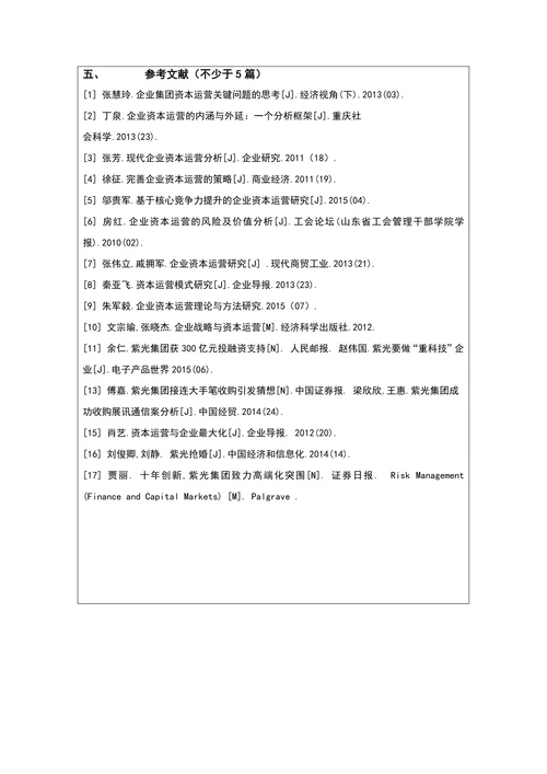 中小企业资本运营研究