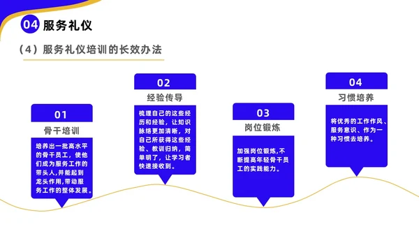 蓝色黄色商务风高速公司收费员礼仪培训企业培训PPT模板