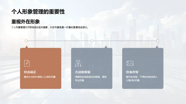 房产业商务礼仪要略