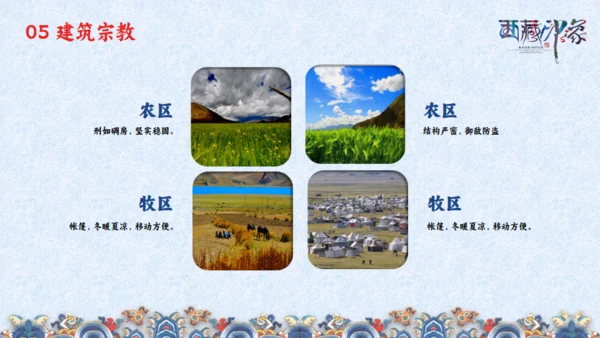 西藏印象通用PPT模板