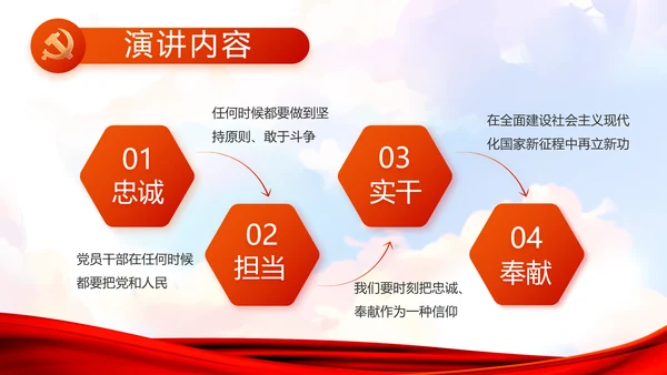 青春正能量团委五四青年节共青团PPT