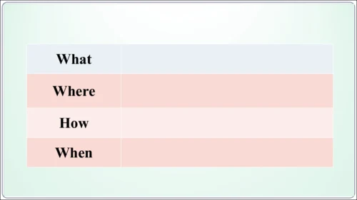 Unit 6 sectionA-Grammar Focus -3c 【人教八上英语精彩课堂（语法教学