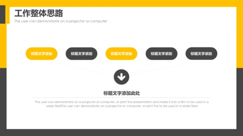 简约大气商务营销策划通用PPT模板