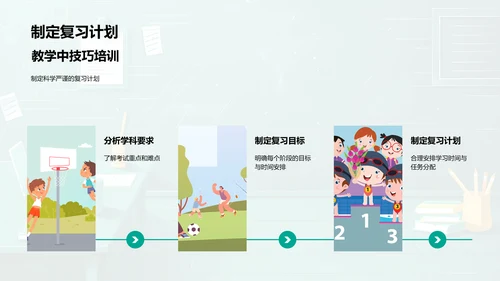 提升学生成绩讲座PPT模板