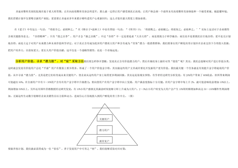 整形医院流程客服部养客计划模板.docx