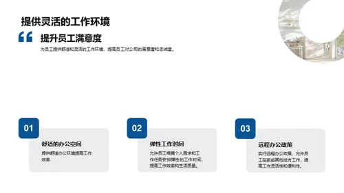 房地产招聘策略创新