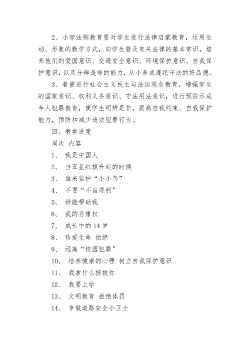 教师法制教育培训方案.docx