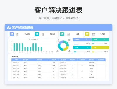 客户解决跟进表