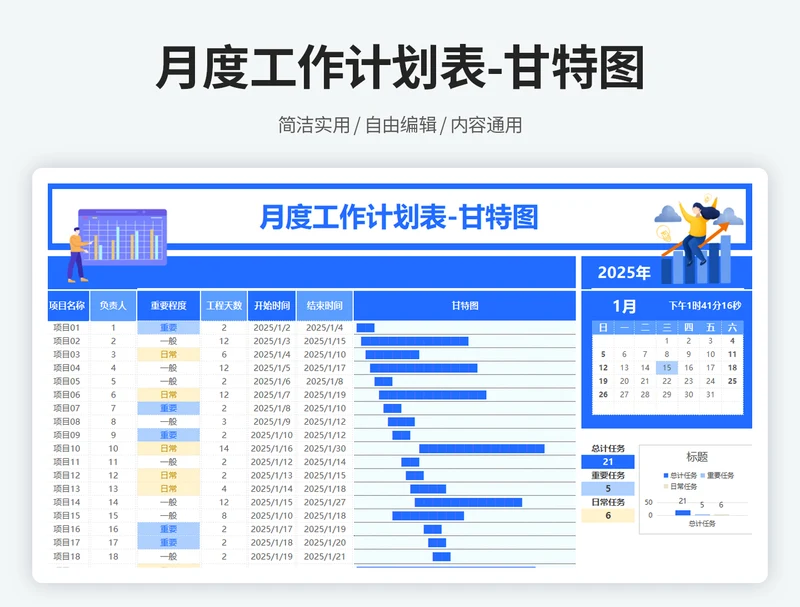 月度工作计划表