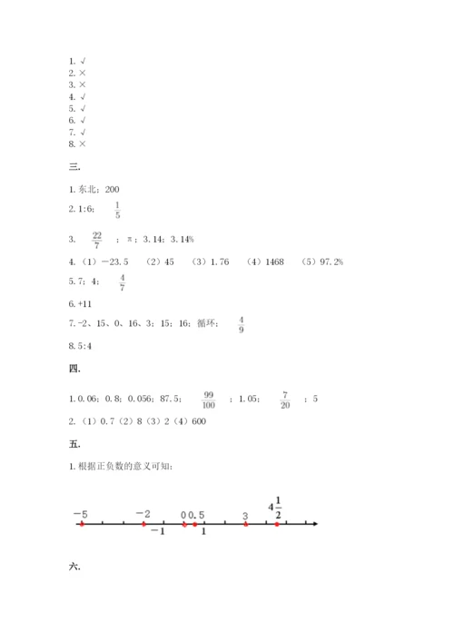 冀教版小升初数学模拟试题附答案【培优a卷】.docx