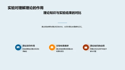 探究化学实验