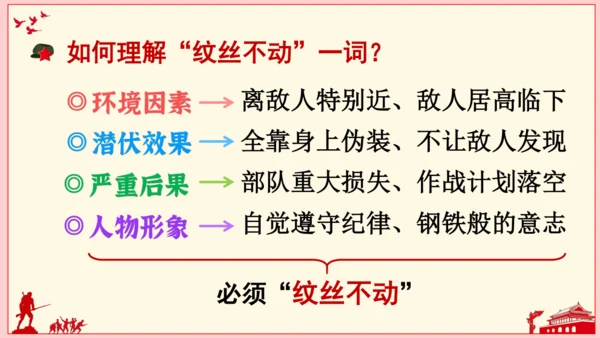 9 我的战友邱少云（课件）