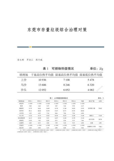 东莞市存量垃圾综合治理对策.docx