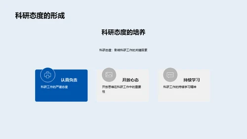 医学科研之旅