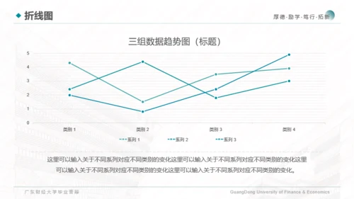 广东财经大学-陈伟佳-答辩通用PPT模板