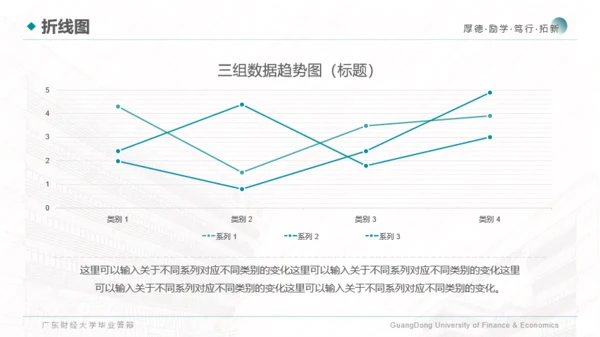 广东财经大学-陈伟佳-答辩通用PPT模板