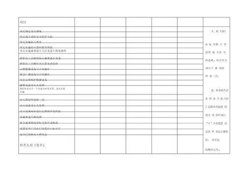 量化管理手册