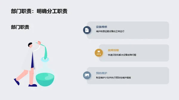 铁路保障：团队力量与突破