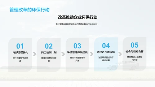 绿色先行，责任为先