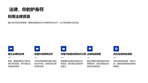 法务年度工作报告PPT模板