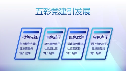 开展蓝色党支部学习教育活动动态PPT模板