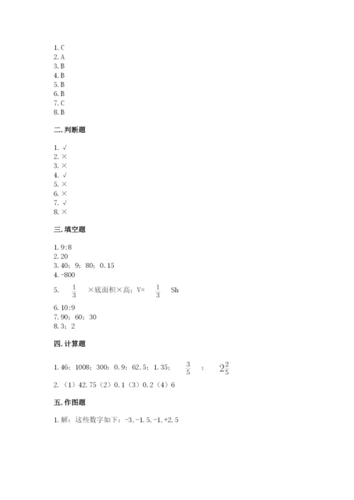 小升初数学期末测试卷审定版.docx