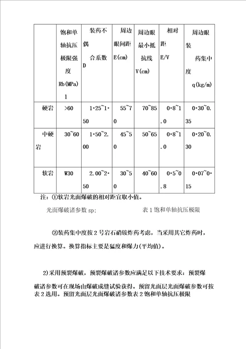 光面爆破技术