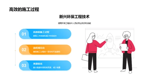 绿色施工：新技术解析