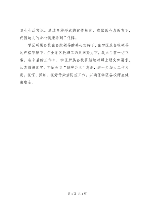 学区结核病等传染病防控自查报告.docx