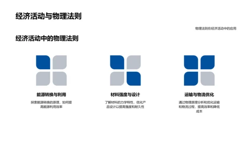 高中物理解析PPT模板