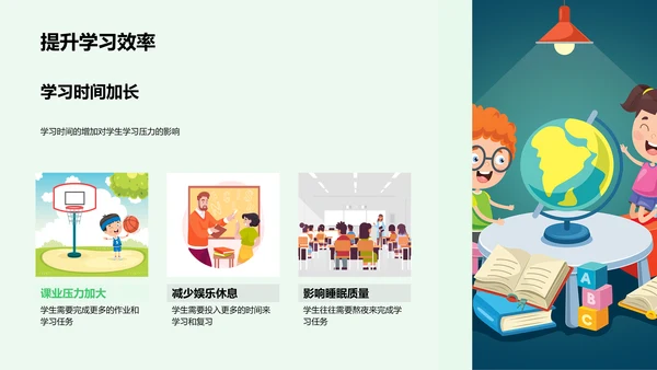 学习压力应对报告PPT模板