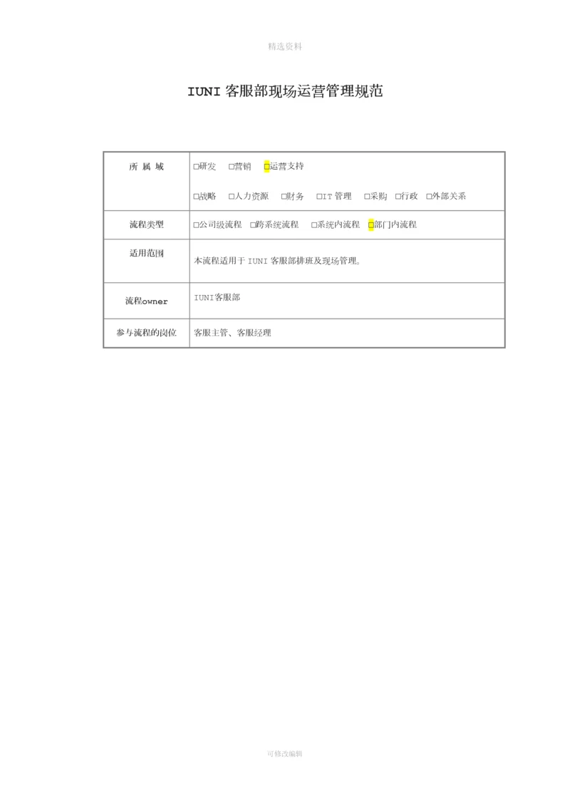 客服组排班与现场运营管理制度.docx