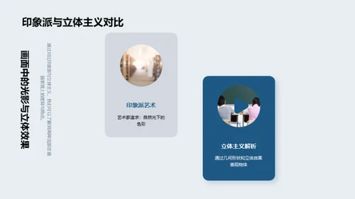 探秘现代艺术