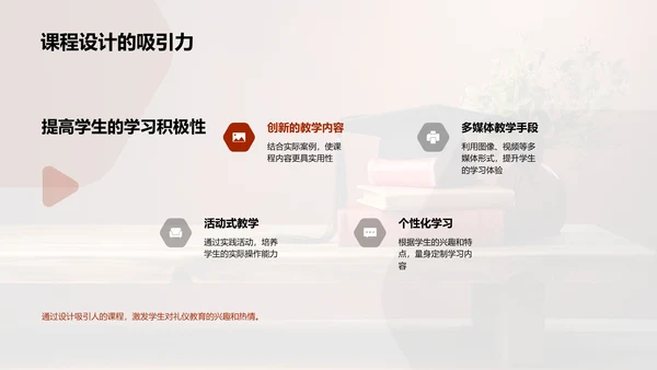 大学礼仪教育解析