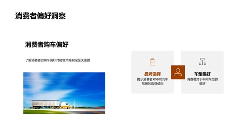 春季车市新动向