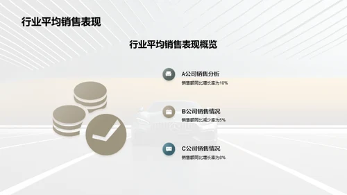 汽车销售全面分析