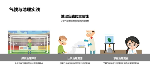 气候类型与分布PPT模板