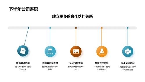 家居业绩与策略解读